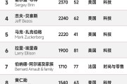 富可敌国！新世界首富身价高达5.8万亿元，相当于12个中国首富